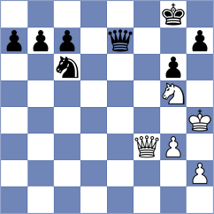 Abdul Rasheed - Gosrani (Chess.com INT, 2020)