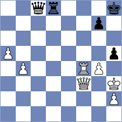 Kunze - Wiessner (Germany, 2003)