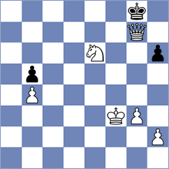 Yatskar - Rogov (chess.com INT, 2025)