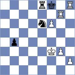 Golubenko - Shuvalov (Chess.com INT, 2021)