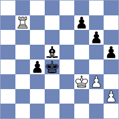 Bueno - Meier (chess.com INT, 2025)