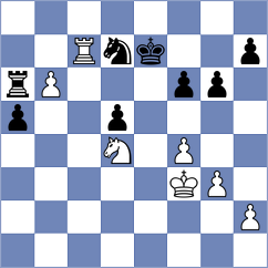 Sanguinetti - Golubovskis (chess.com INT, 2024)