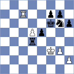 Tamarozi - Womacka (chess.com INT, 2024)