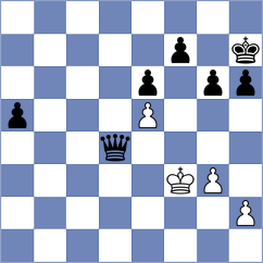 Reinecke - Arnold (chess.com INT, 2023)
