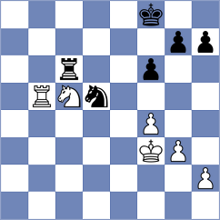 Nikolaidis - Czernek (Piraeus GRE, 2025)