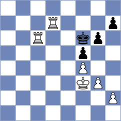 Chos - Papasimakopoulos (chess.com INT, 2023)