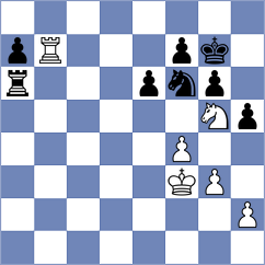 Askarov - Aghaei (chess.com INT, 2025)