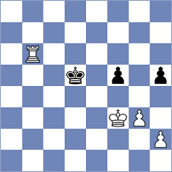 Ishvi - Orozbekova (Al Ain UAE, 2023)