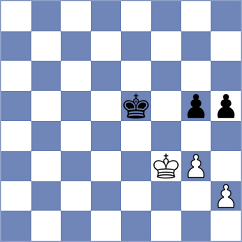 Omelja - Dzida (chess.com INT, 2023)