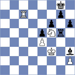 Dovzik - Kaliakhmet (chess.com INT, 2024)