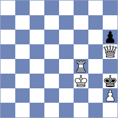 Kanter - Zilleruelo Irizarry (chess.com INT, 2022)