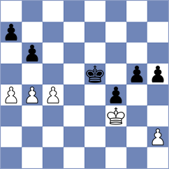 Baran - Kisielinski (Ustron POL, 2024)