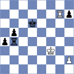 Markelova - Simonovic (chess.com INT, 2022)