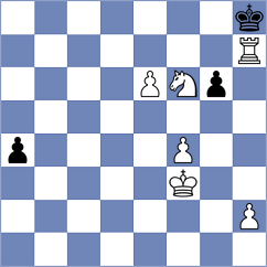 Mendez Fortes - Salazar (chess.com INT, 2023)