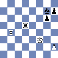 Bondarenko - Borisek (Cape Town RSA, 2021)