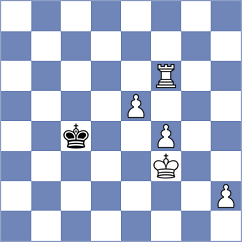 Kepeschuk - Shapiro (chess.com INT, 2024)