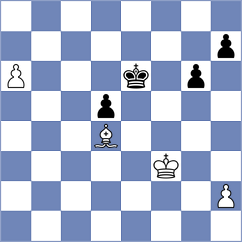 Blanco Gramajo - Hartikainen (Chess.com INT, 2021)
