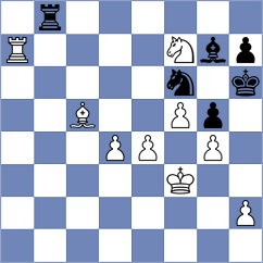 Alonso - Kotyk (chess.com INT, 2025)