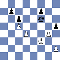 Kashefi - Klepikov (chess.com INT, 2022)