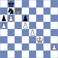 Djordjevic - Papp (Chess.com INT, 2020)