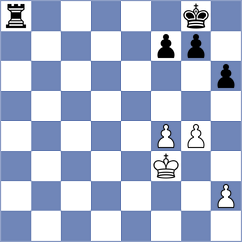Baltabaev - Tristan (chess.com INT, 2024)