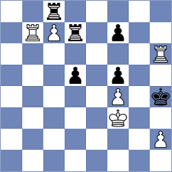Melikyan - Rozhkov (chess.com INT, 2022)