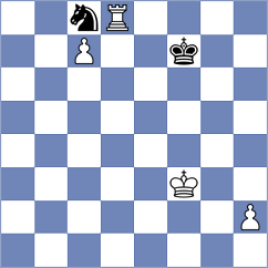 Jafarli - Marjanovic (Chess.com INT, 2020)