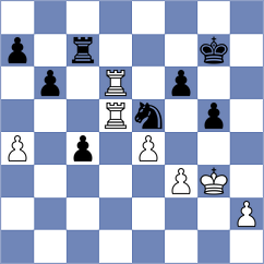 Cruz Gomez - Stojanovski (chess.com INT, 2024)