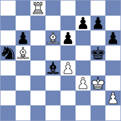 Huseynova - Yevchenko (chess.com INT, 2025)