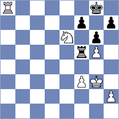 Fathi - Mahdizadeh (Chess.com INT, 2021)