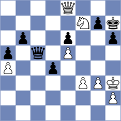 Levine - Li (chess.com INT, 2022)