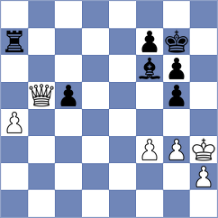 Gadimbayli - Rosenberg (chess.com INT, 2023)
