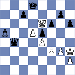 Liashkevich - Zhigalko (chess.com INT, 2025)