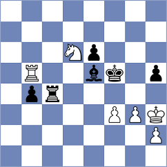 Gorodetzky - Sipila (chess.com INT, 2022)