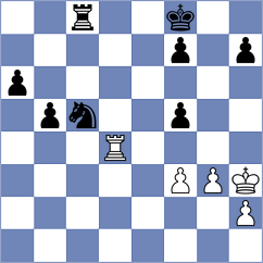 Sanguinetti - Garagulya (chess.com INT, 2021)