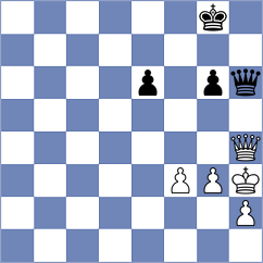 Spata - Soto (chess.com INT, 2025)