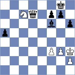 Rios Escobar - Kuzmin (chess.com INT, 2023)