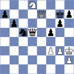 Ambartsumova - Sanchez Ibern (chess.com INT, 2025)