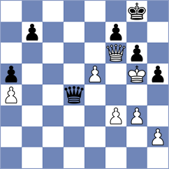 Soumya - Perez Rodriguez (Chess.com INT, 2021)