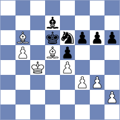 Divya - Sakorenko (Chess.com INT, 2020)