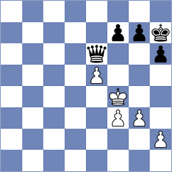 Pantelic - Globus (chess.com INT, 2025)