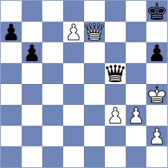 Kvaloy - Dardha (chess.com INT, 2023)