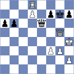 Pedersen - Brauner (Ballerup, 2009)