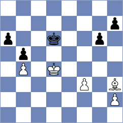 Lie - Jaramillo Lopez (chess.com INT, 2025)