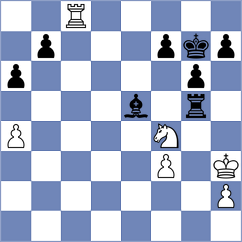 Cubek - Panzalovic (Baden, 2003)