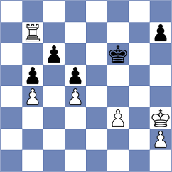 Rakhmanov - Mendonca (chess.com INT, 2025)
