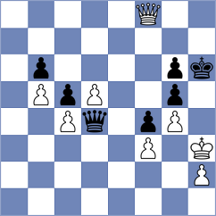 Rahimi Shahmirzadi - Abdollahi (Chess.com INT, 2021)