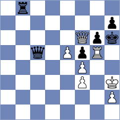 Giri - Caruana (chess24.com INT, 2020)