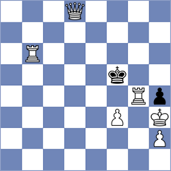 Young - Kujawski (chess.com INT, 2022)