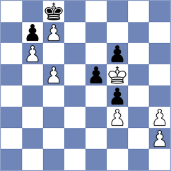 Aydincelebi - Buchenau (chess.com INT, 2023)